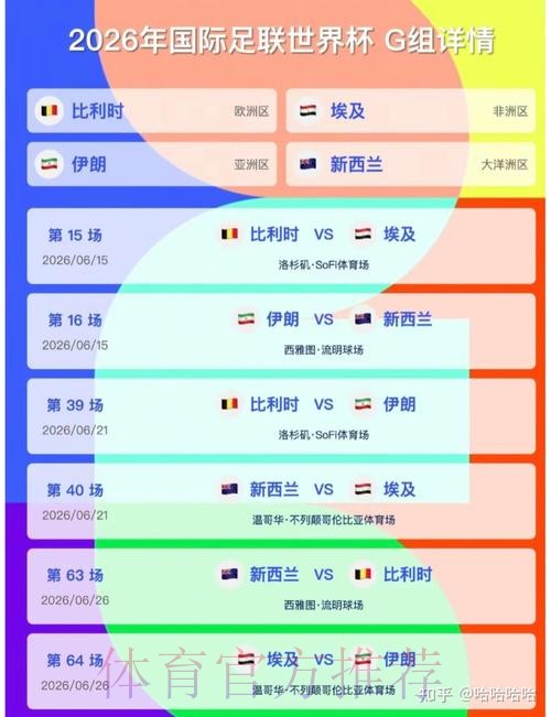 2026美加墨世界杯预测分析在哪里看 2026美加墨世界杯预测分析在哪里看