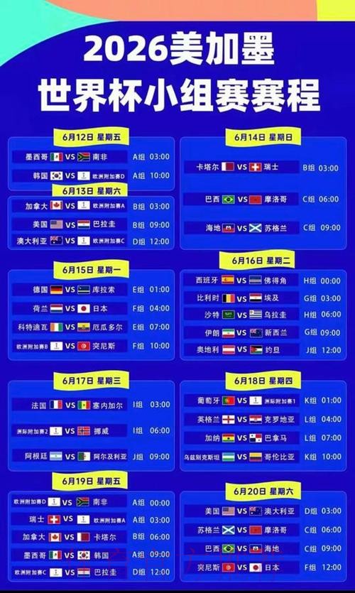 2026美加墨世界杯预测分析在哪里看 2026美加墨世界杯预测分析在哪里看