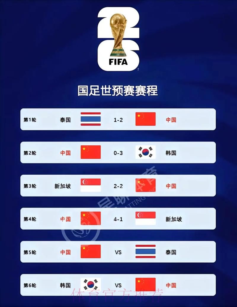 2026世界杯下注职业玩家的经验分享 2026世界杯下注职业玩家的经验分享