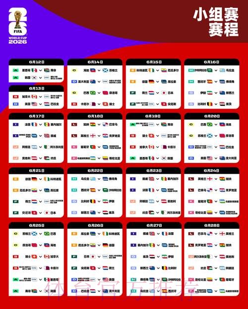 2026世界杯下注职业玩家的经验分享 2026世界杯下注职业玩家的经验分享