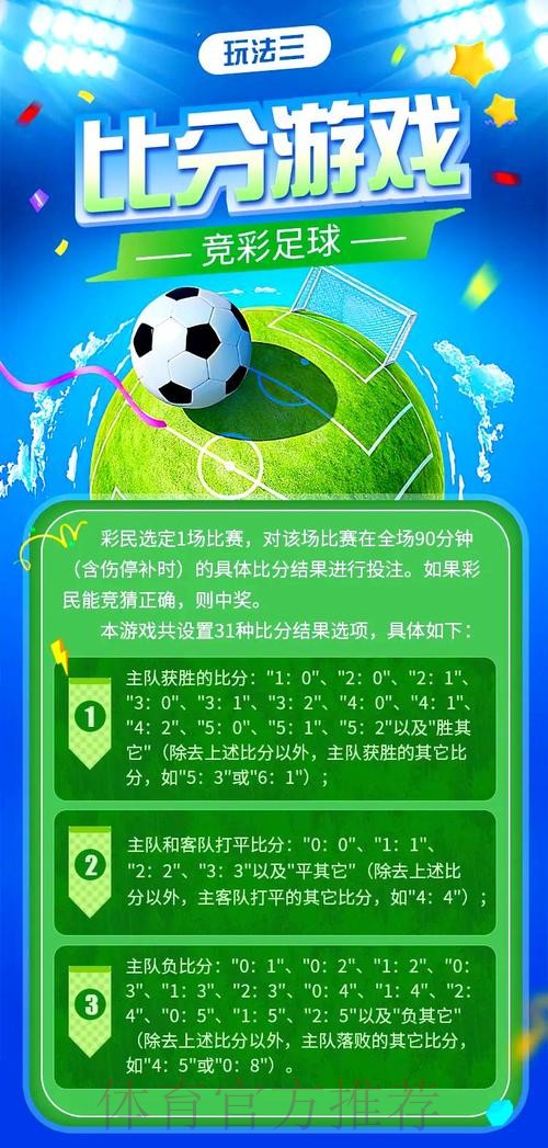 世界杯博彩五大热门玩法全面解析