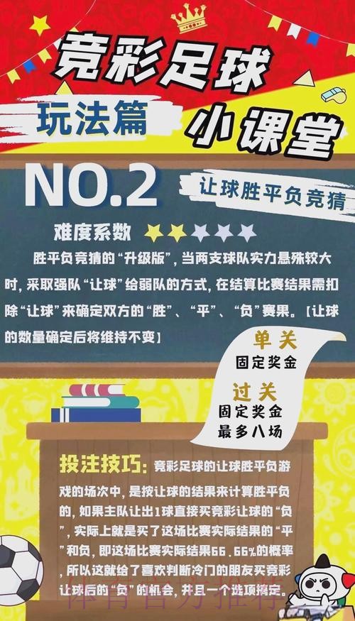 世界杯博彩五大热门玩法全面解析
