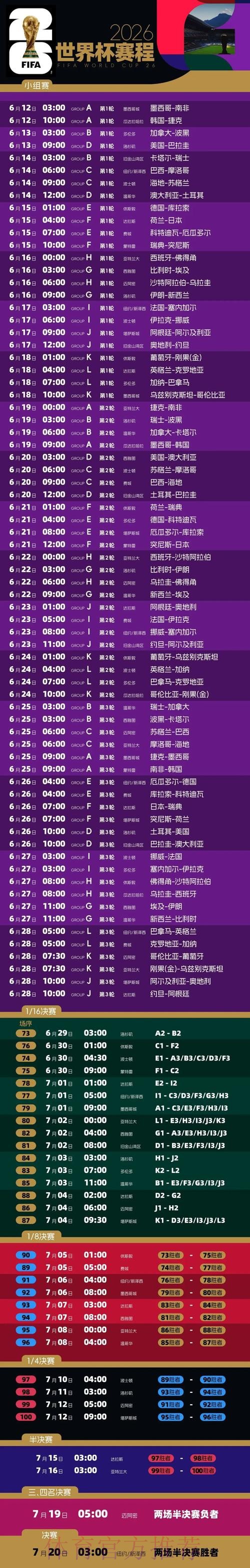 2026年世界杯下注苹果攻略