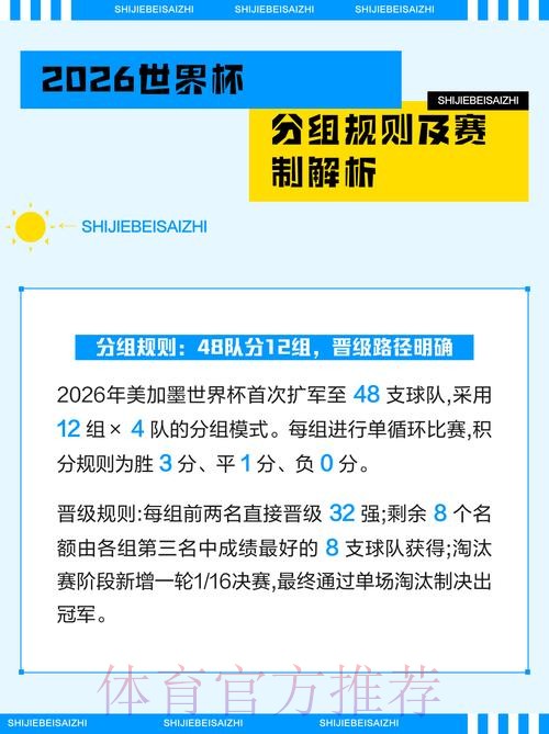 世界杯2026下注专家推荐获胜策略 世界杯2026下注专家推荐获胜策略
