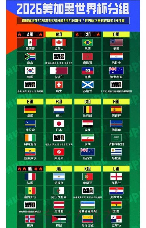 2026年世界杯下注苹果攻略