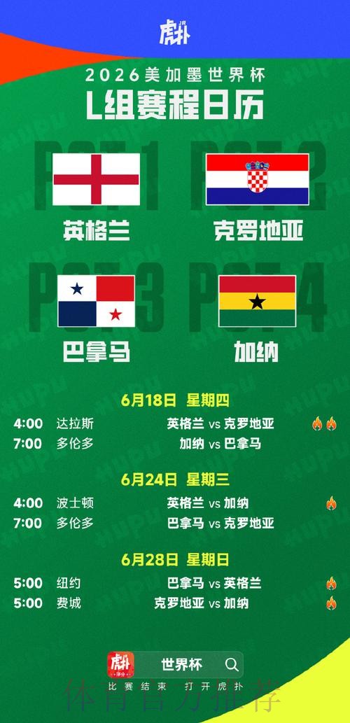 世界杯比分什么时候开始