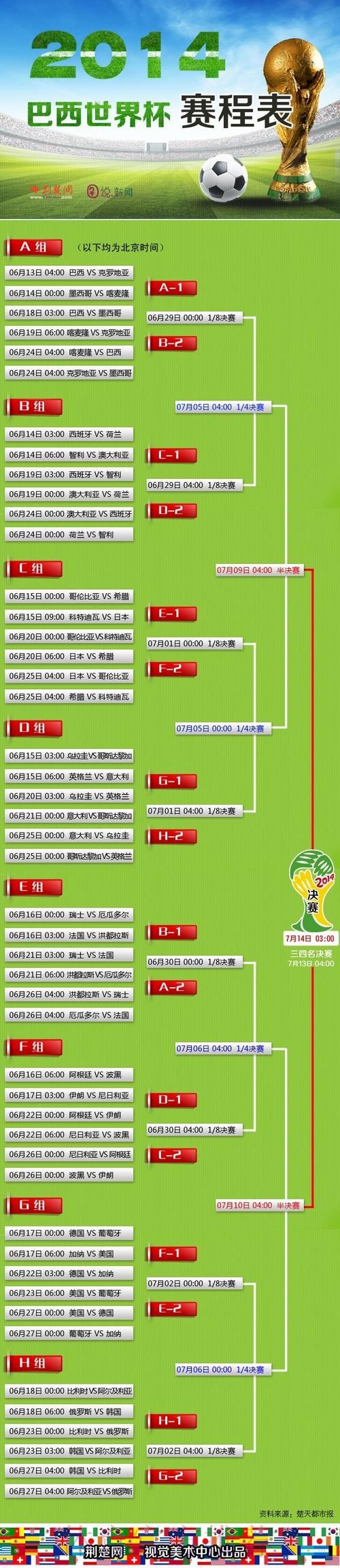 最新世界杯外围网页版最新网址解析