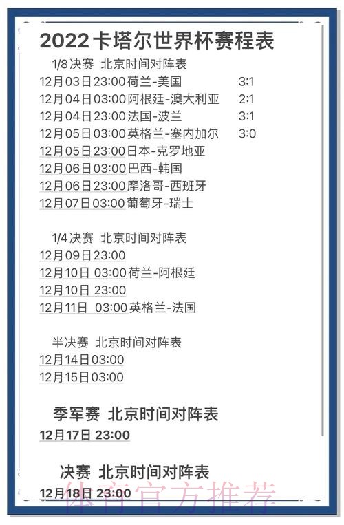 全面解析：世界杯比分全站指南