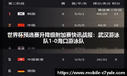 c7娱乐